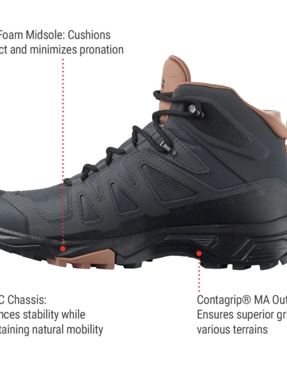 Brand New Salomon Women's X Ultra Mid 4 Gore-Tex Trail Shoes - Waterproof, Light - Picture 4 of 10